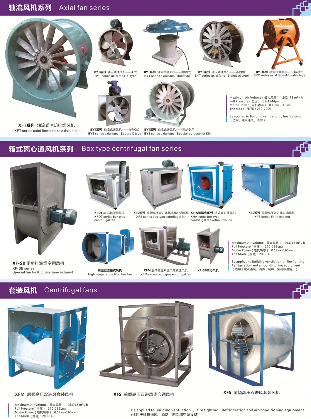 Hot Sell 8 Blades Model 6.3 Air Cooler Fan Blade